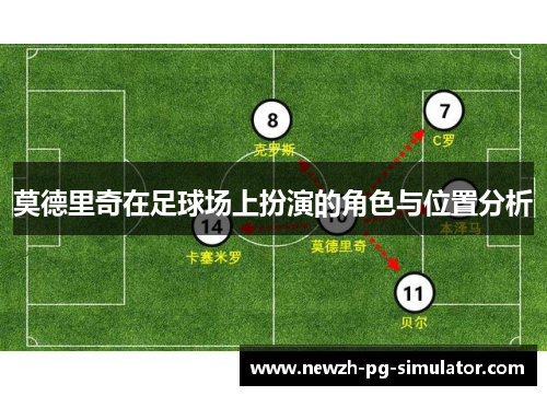 莫德里奇在足球场上扮演的角色与位置分析