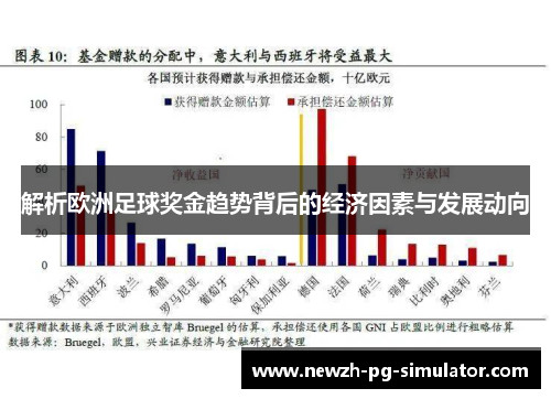 解析欧洲足球奖金趋势背后的经济因素与发展动向