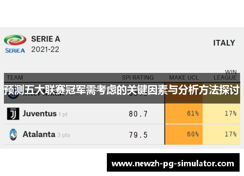 预测五大联赛冠军需考虑的关键因素与分析方法探讨