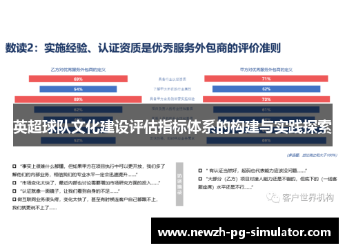 英超球队文化建设评估指标体系的构建与实践探索 英超球队文化建设评估指标体系的构建与实践探索