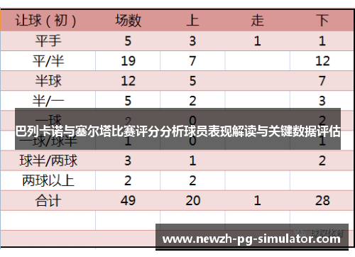 巴列卡诺与塞尔塔比赛评分分析球员表现解读与关键数据评估