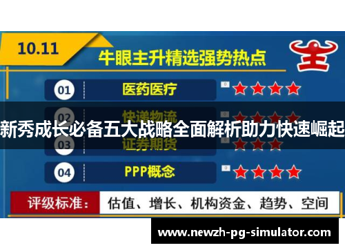 新秀成长必备五大战略全面解析助力快速崛起