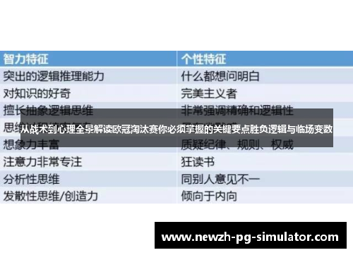 从战术到心理全景解读欧冠淘汰赛你必须掌握的关键要点胜负逻辑与临场变数