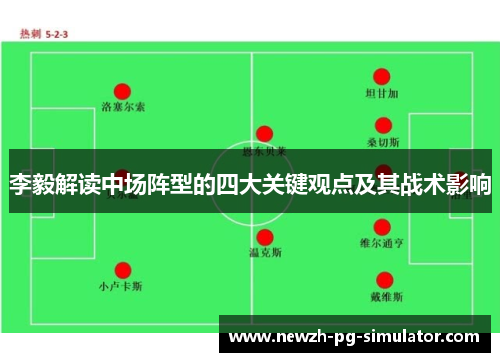 李毅解读中场阵型的四大关键观点及其战术影响