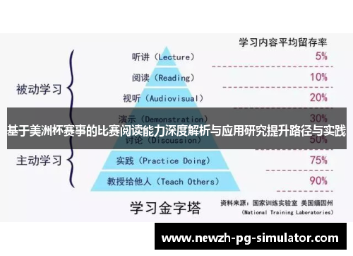 基于美洲杯赛事的比赛阅读能力深度解析与应用研究提升路径与实践 基于美洲杯赛事的比赛阅读能力深度解析与应用研究提升路径与实践