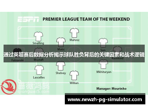 通过英超赛后数据分析揭示球队胜负背后的关键因素和战术逻辑
