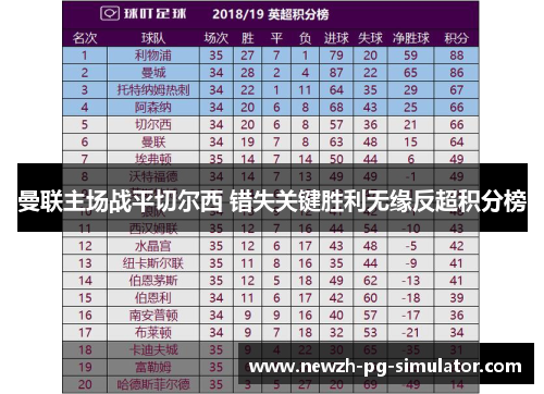 曼联主场战平切尔西 错失关键胜利无缘反超积分榜 曼联主场战平切尔西 错失关键胜利无缘反超积分榜